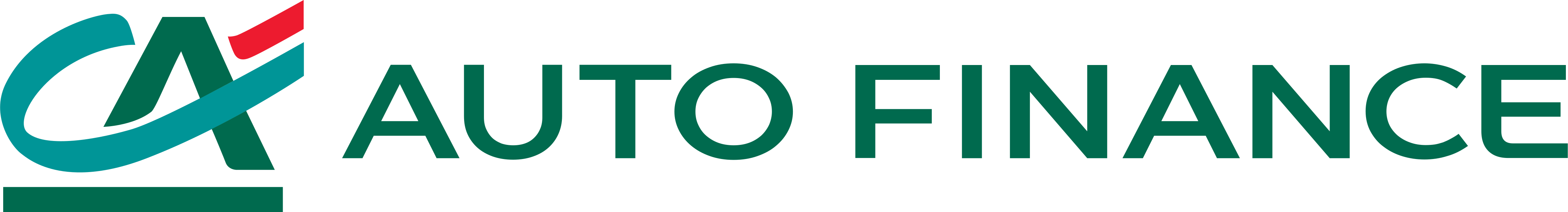 CA Auto Finance
